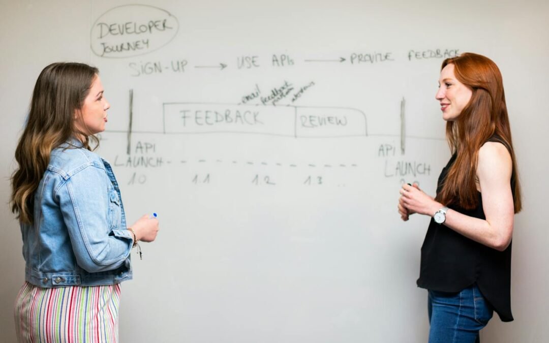 Unleashing Business Potential: The Power of Effective Business Analysis